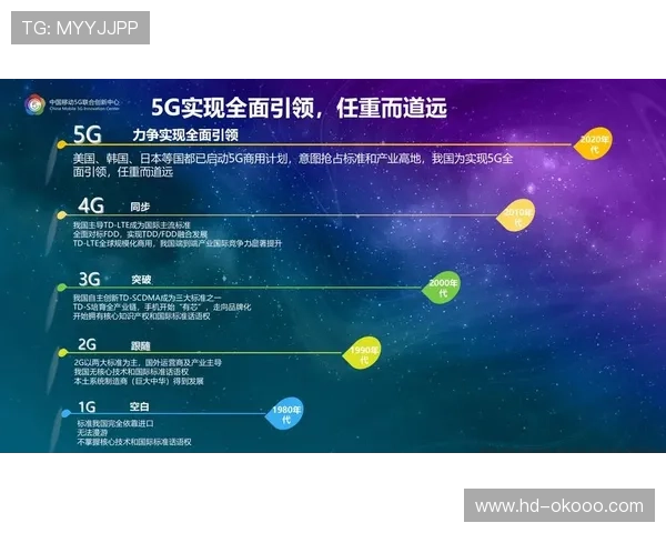 5G轻量化传输技术应用范围扩展，显著提升了外场单边报道的灵活性与效率