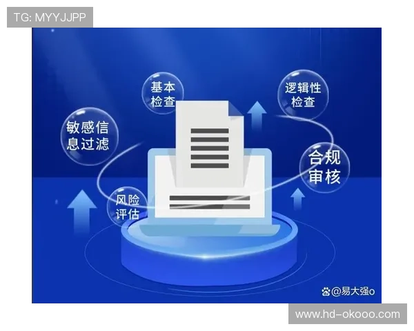 AI内容审核系统与人工协作，提高违规处理速度。